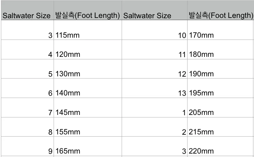 original sandal ( Olive, toddler-kid)